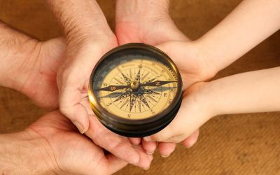werte-in-der-erziehung-kompass
